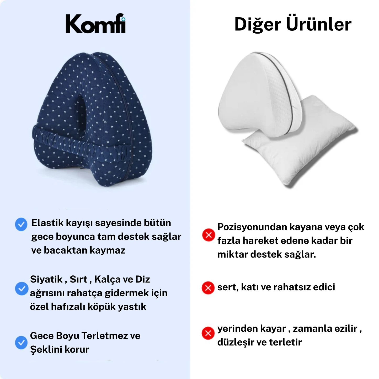 Komfi Yastık - Kalça, Sırt ve Siyatik Ağrısını Hafifletir